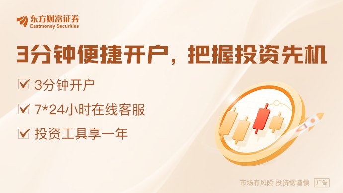 翻倍基回撤明显！科技行情遇逆风 降仓位成共识